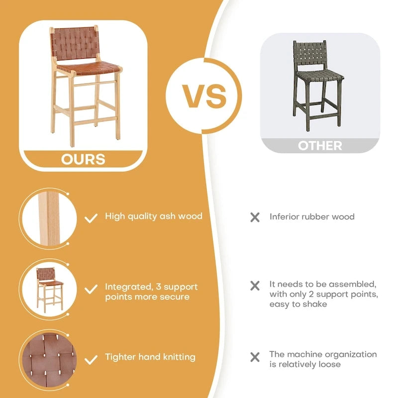 Fully Assembled Woven Leather Counter Height Bar Stools - 18.9W x 18.9D x 38.2H